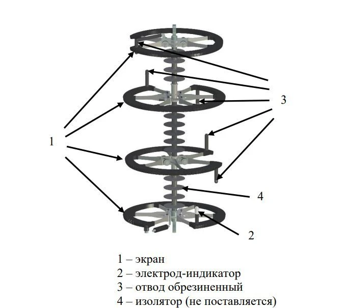 Multichamber arrester RMKE-69 article number SAD.069.Z.WW/920