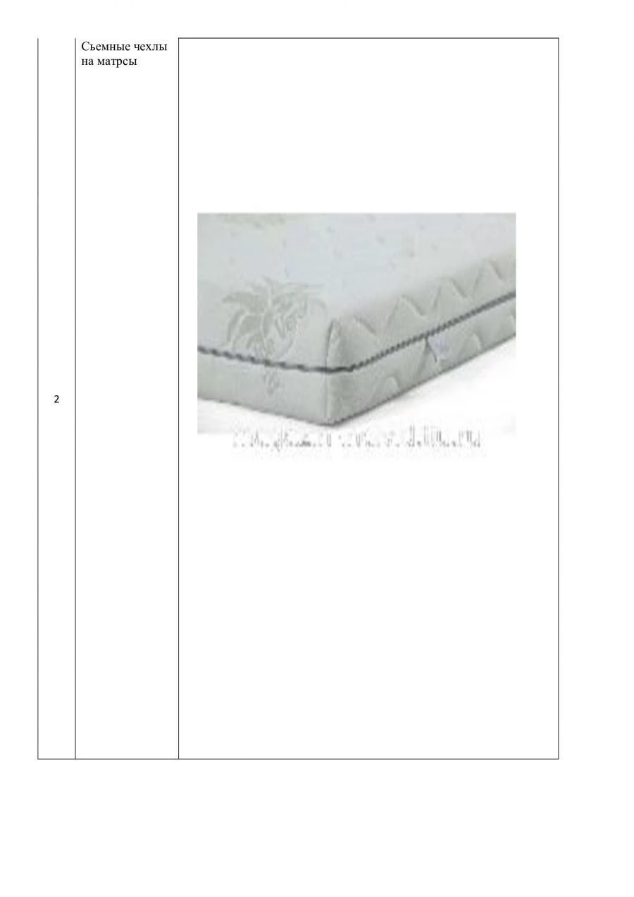 Removable mattress covers