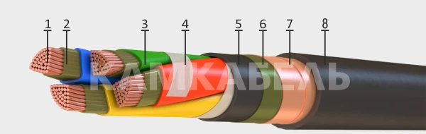 Fire-resistant power cable of PvPGEng(A)-FRHF grade