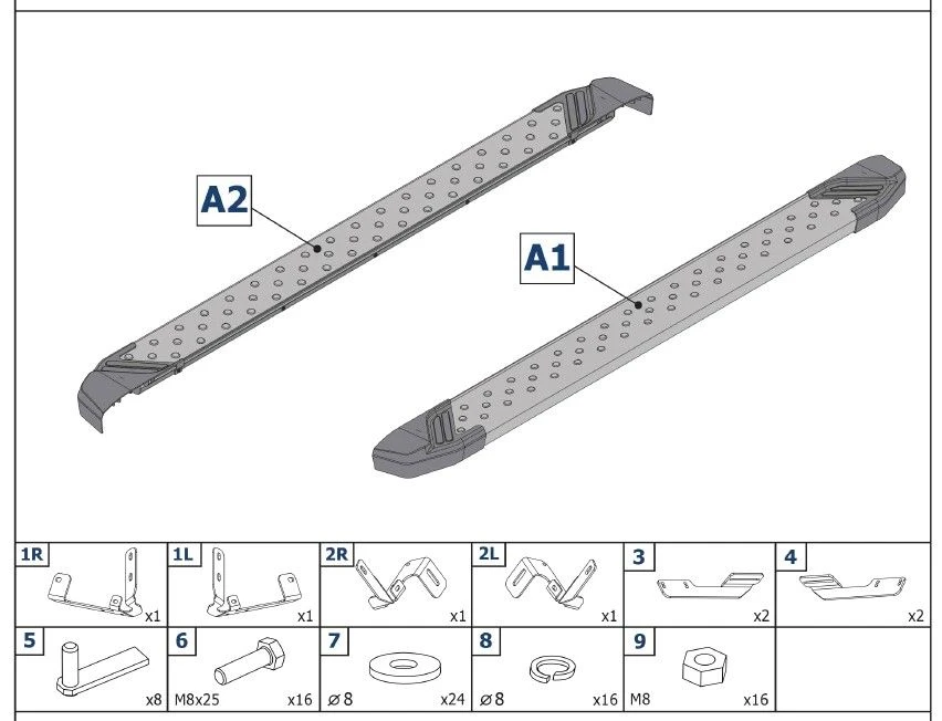 Kia Seltos platform threshold