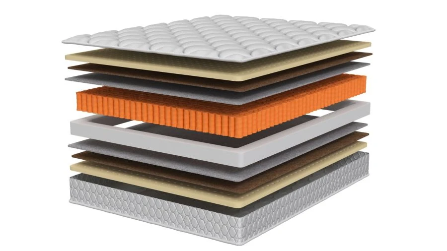 Kyoto Orthopaedic Mattress