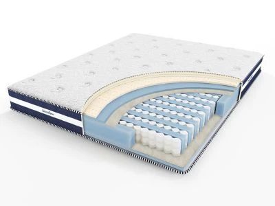 BicoFlex series mattresses