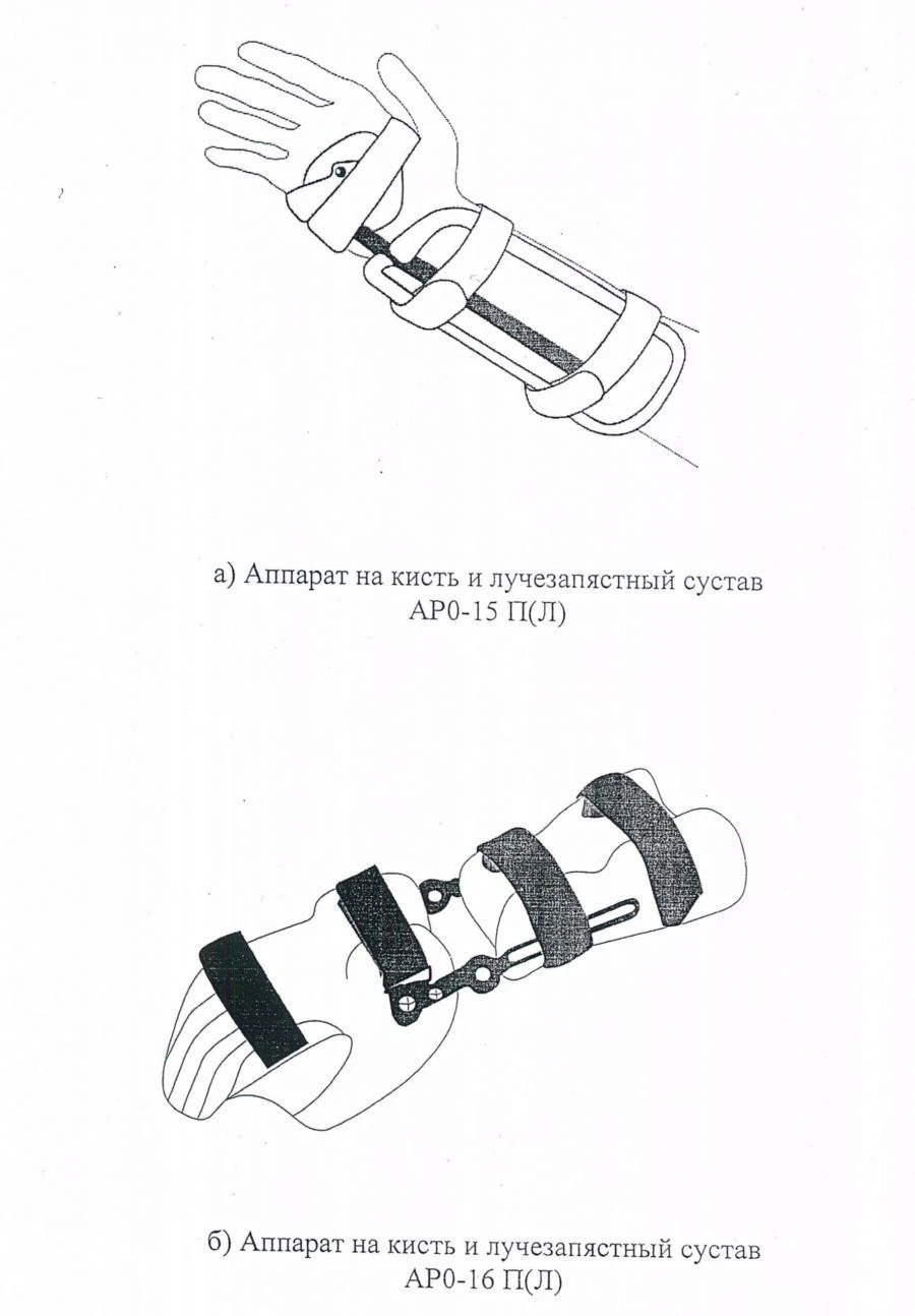 Hand and wrist AR0-15 apparatus