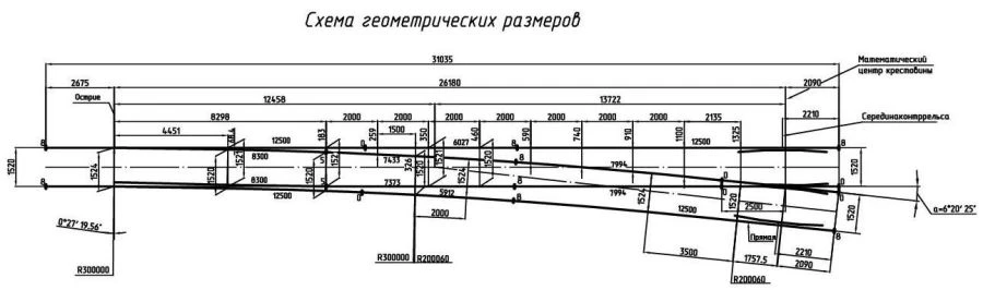 R65 type P65 grade 1/9 STREET TRANSFER (project MSZ.8418.00.000/-01/-02/-03)