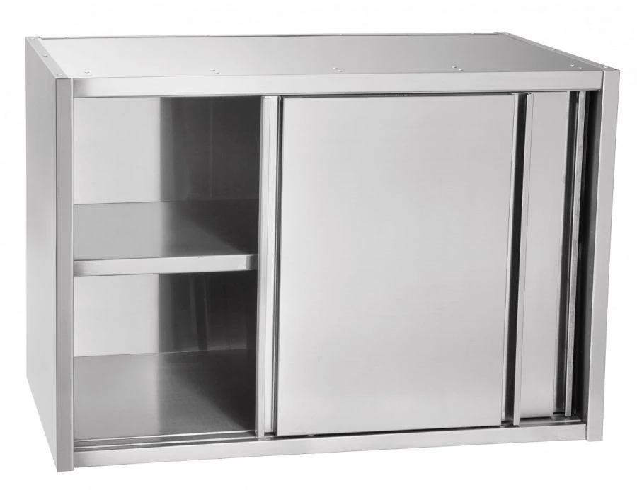 Closed shelf of EOR-O model