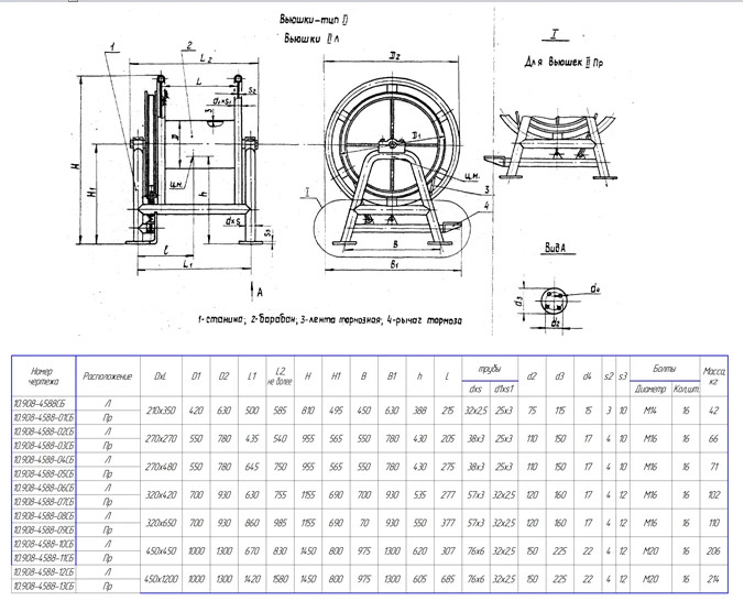 Viewer type 2 (non-driven, equipped with belt brake) according to OST 5.2109-74