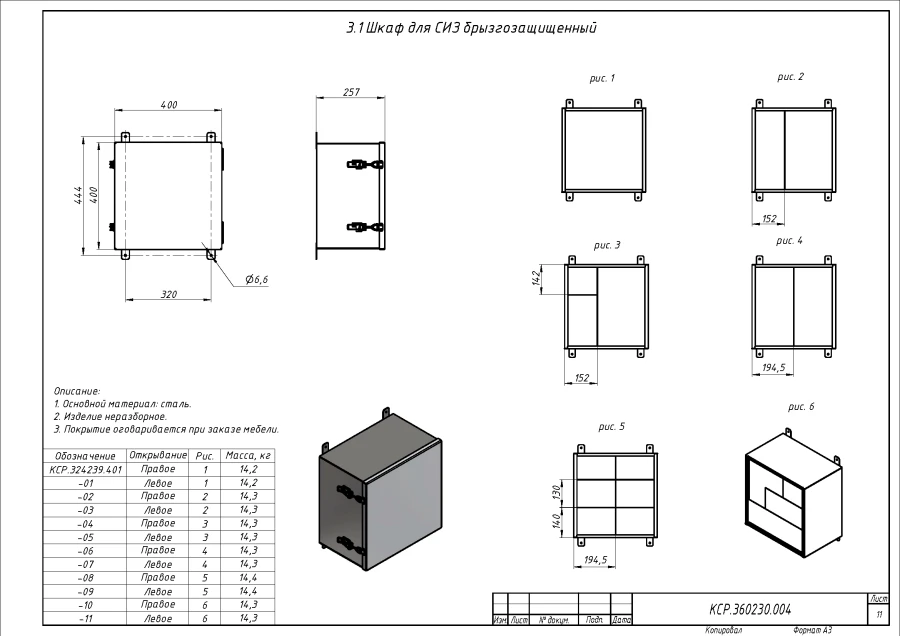 Splash-proof PPE cupboard