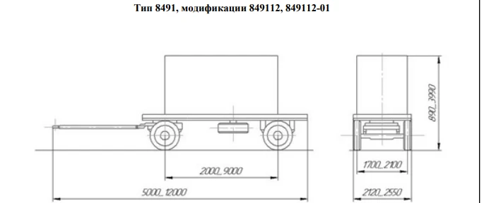 Trailer modification 849112