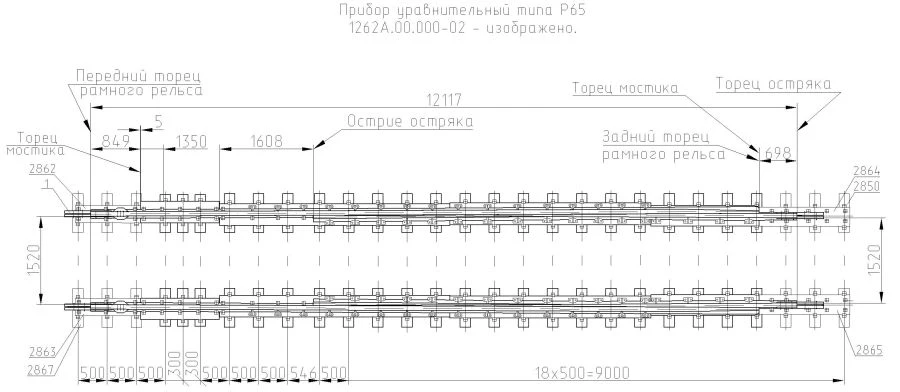 CONTROLLER of R65 type (project 1262A.07.000/-01)