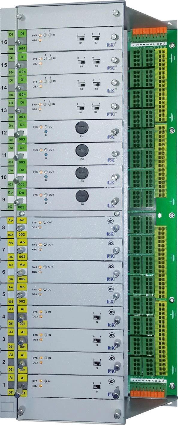 Multifunctional object communication controller MKSO series