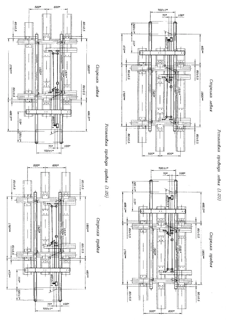 ELECTRRO-DRIVE GARNITURE FOR R65 STREET MARK 1/9, 1/11 (Project 16760-00-00-00)