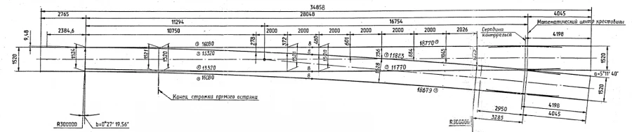 P65 type 1/11 NSZ type switch-over of project 2717.00.00.000