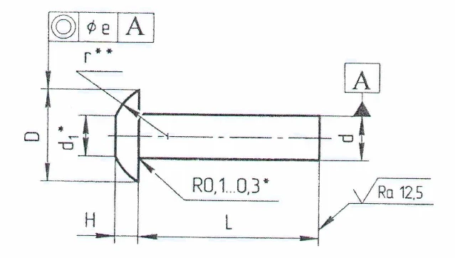 Rivets OST 1 34075-85