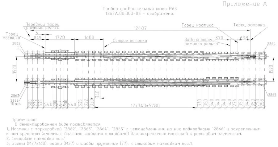R65 type EQUATOR (project 1262A.00.000-03)