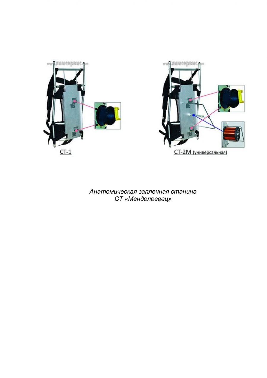 Anatomical shoulder bed ST "Mendeleevets"