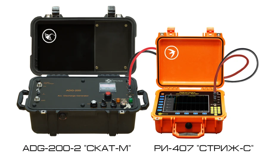 Remote localisation kit RI-407 STRIZh-S + ADG-200-2 SKAT-M