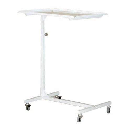 Console procedure table SP-01G2