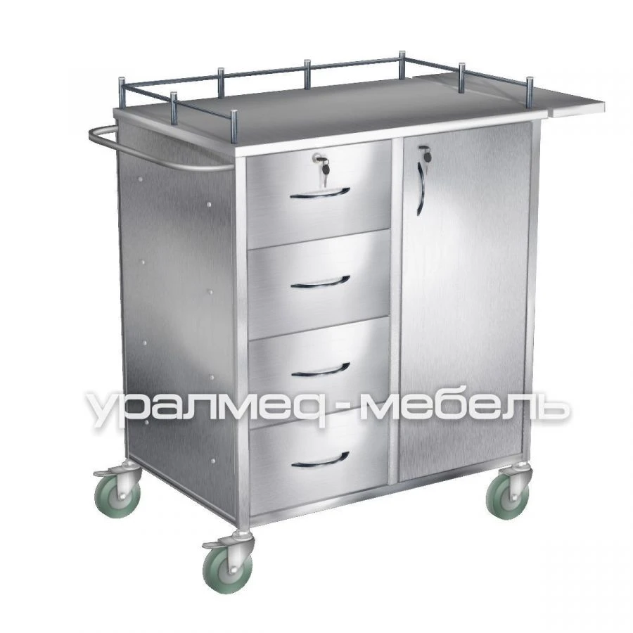 Manipulation table SIA-4n