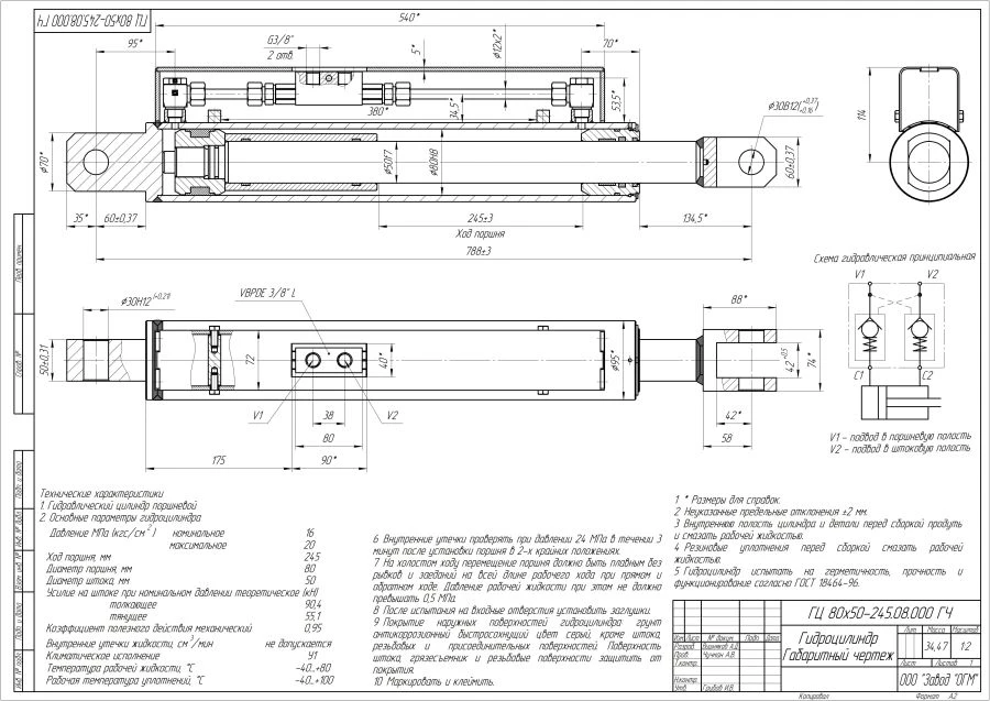 Hydraulic cylinder TF- 80.50x245