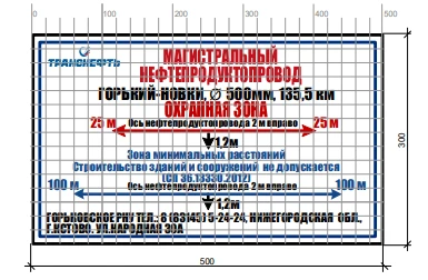 Information board-pointer ISH.PTM