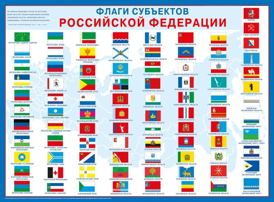 Flags of the subjects of the Russian Federation, municipalities, cities and settlements of the Russian Federation (sublimation a