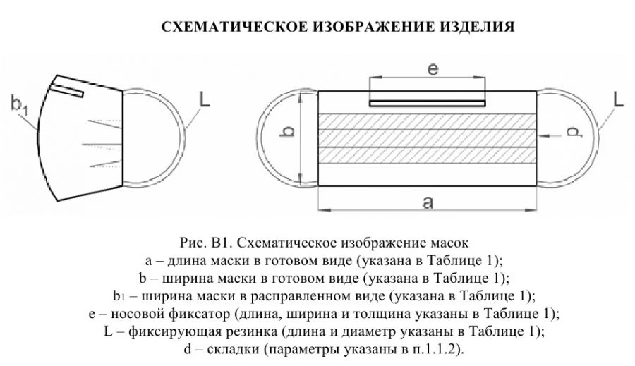 Medical mask, disposable, three-layer, made of nonwoven material