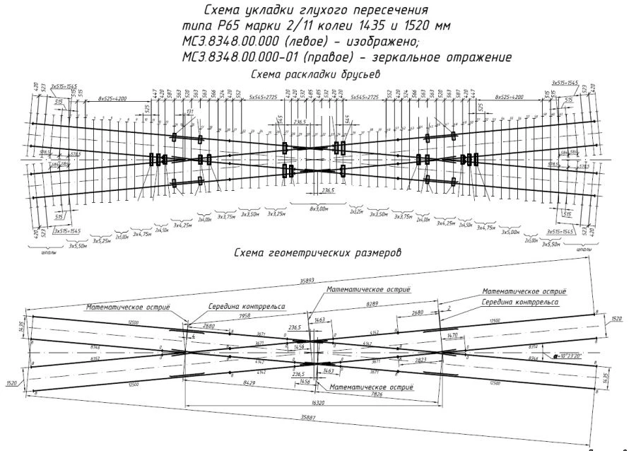 Blunt cross member of type R65 of grade 2/11 (project MSZ.8348.01.000)