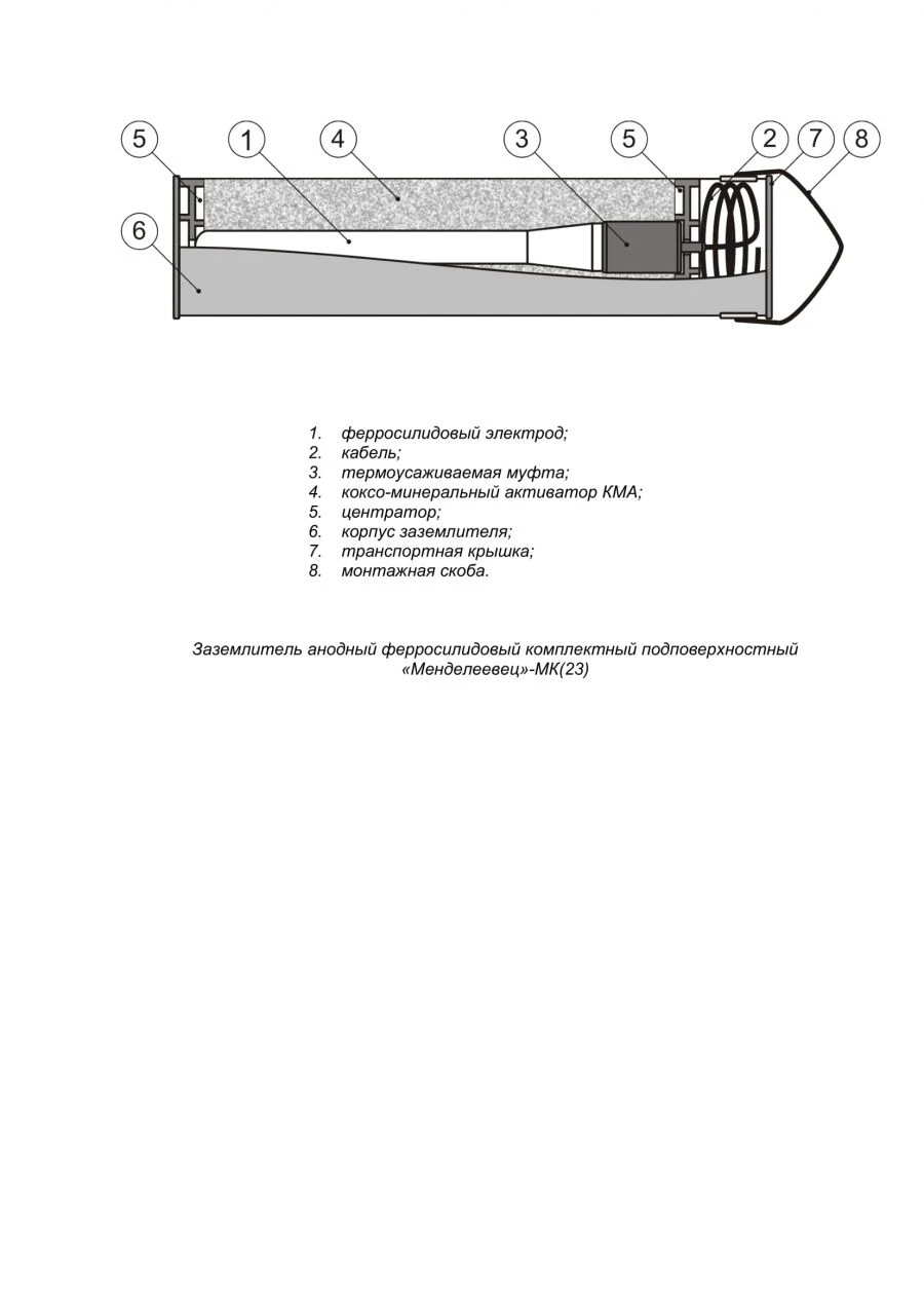 Earthing electrode anodic ferrosilide complete subsurface "Mendeleevets"-MK(23)