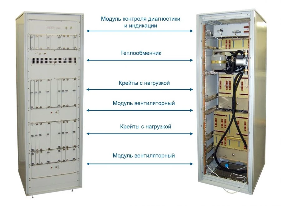 Universal "Massovik" cabinets for REA