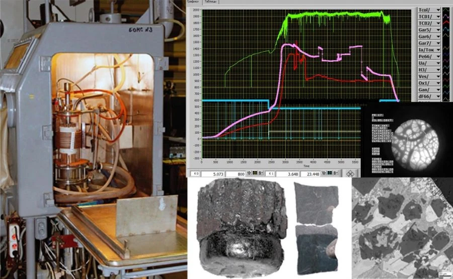 Experimental Research Service for Local Physico-Chemical and Thermal-Hydraulic Processes - RASPLAV
