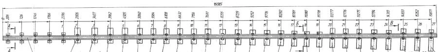 Inventory rail for the main track of the switch 2750 (project SP903.000/-01)