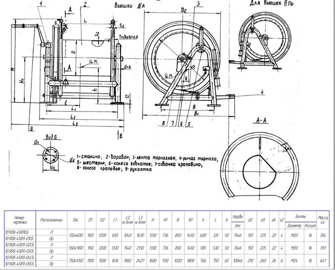 Viewer type 3 (driven) according to OST 5.2109-74