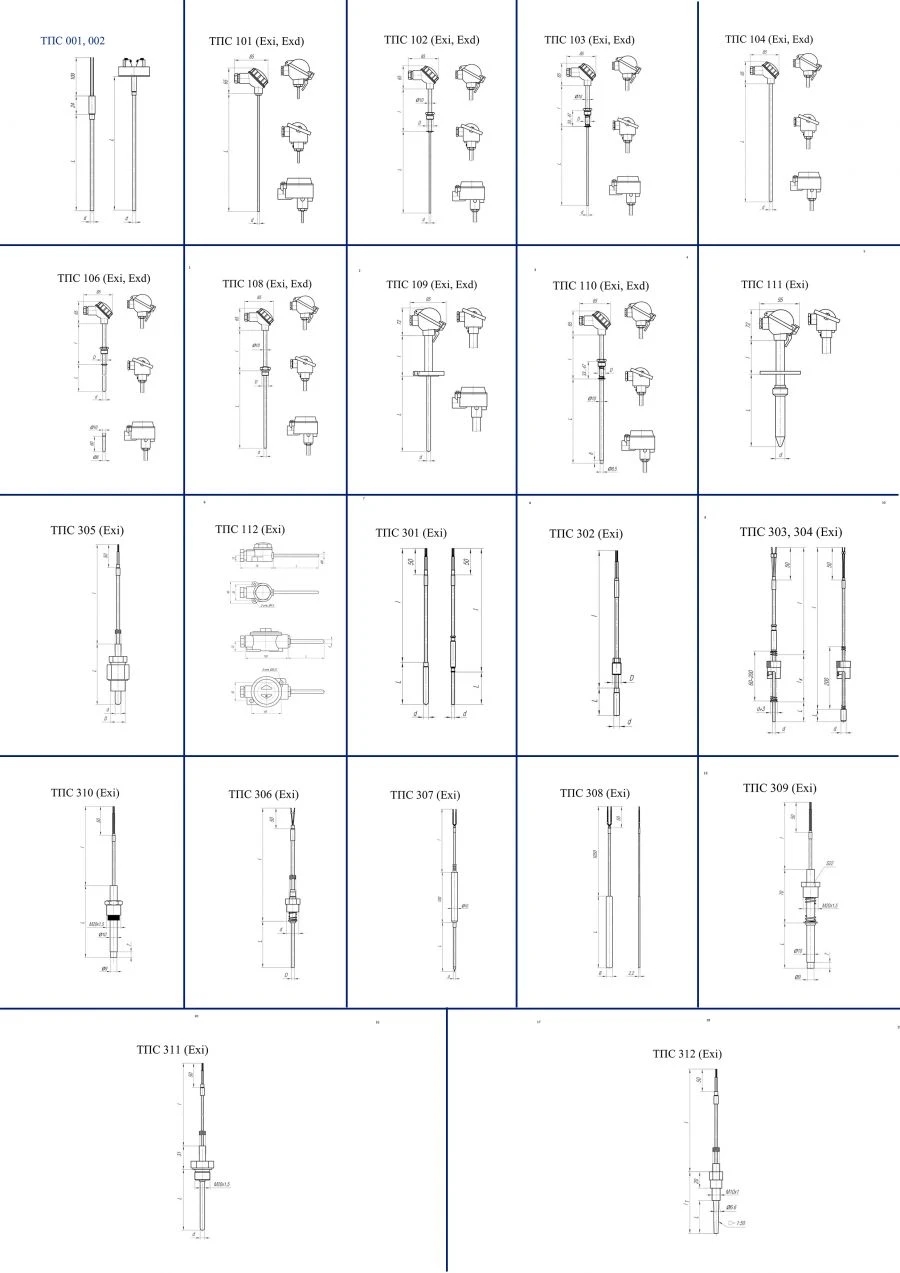 Resistance thermocouple TPS