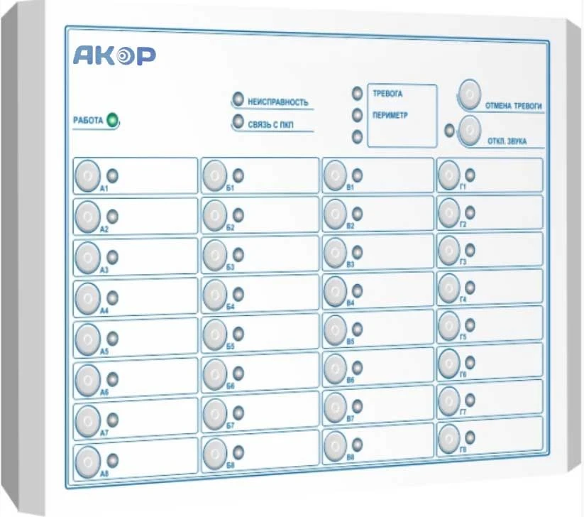 Indication and control unit ACOR-BIC