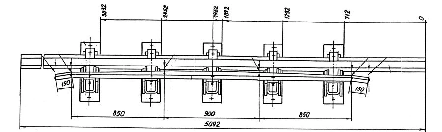 CROSS ROLL WITH CONTRRELS (project 2941.04.000/-01/-02/-03)