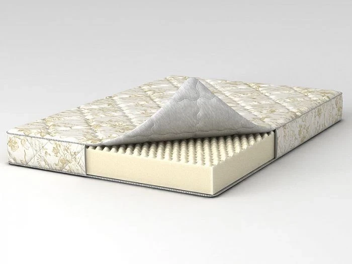 ASKONA COMPACT series mattresses
