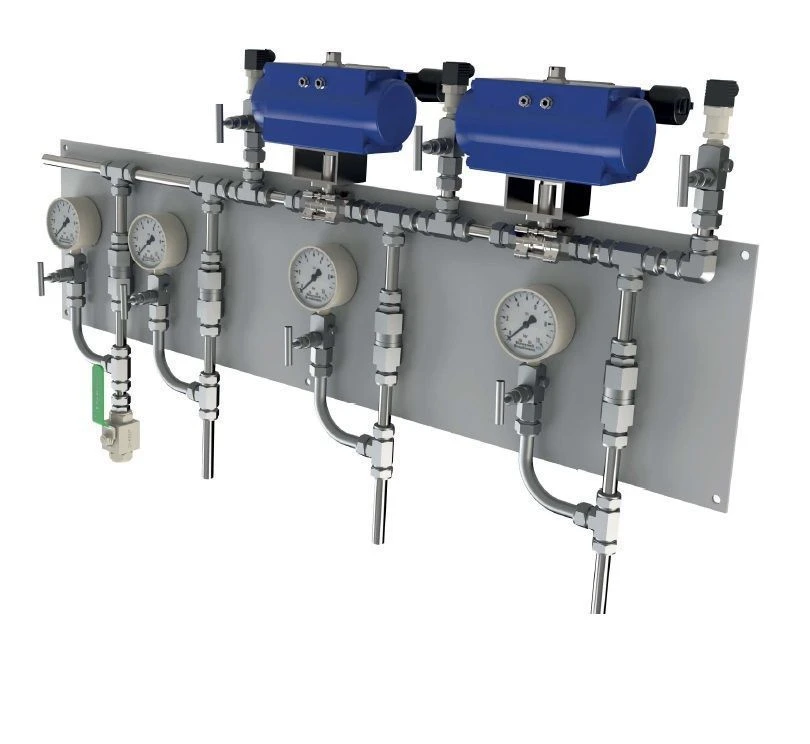 Priority panel