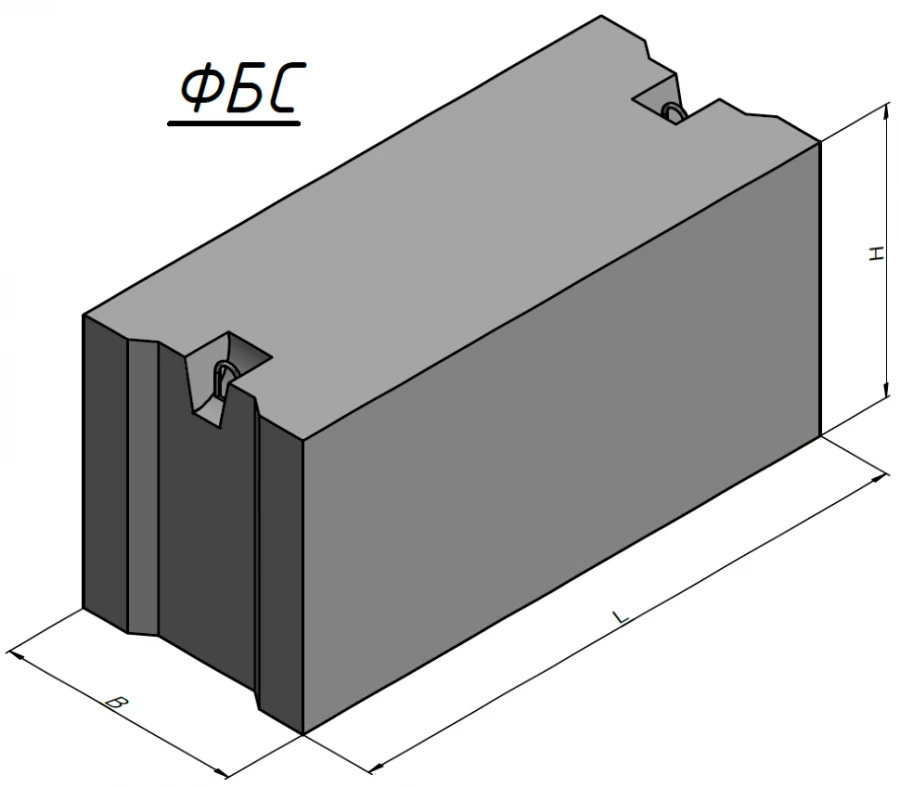 Block FBS24.6.6