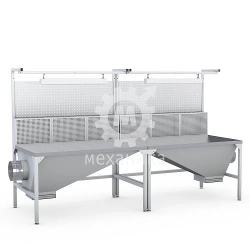 1538 series table