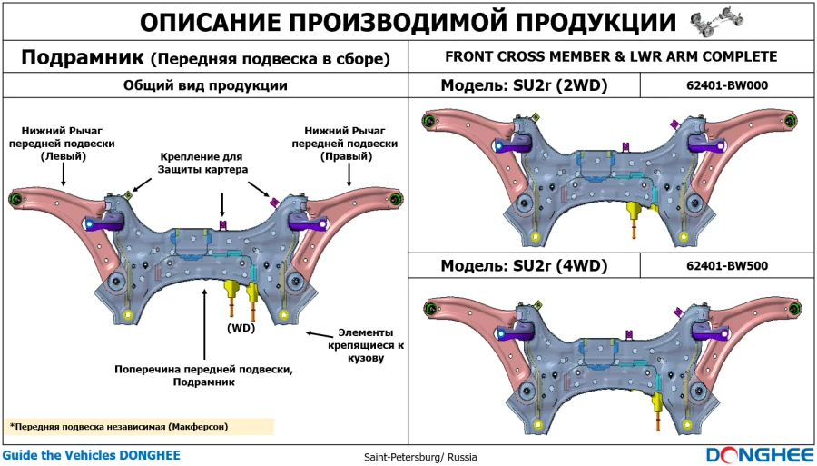 Subframe, front suspension assembly for vehicle type: SU2r - 62401-BW000/BW500