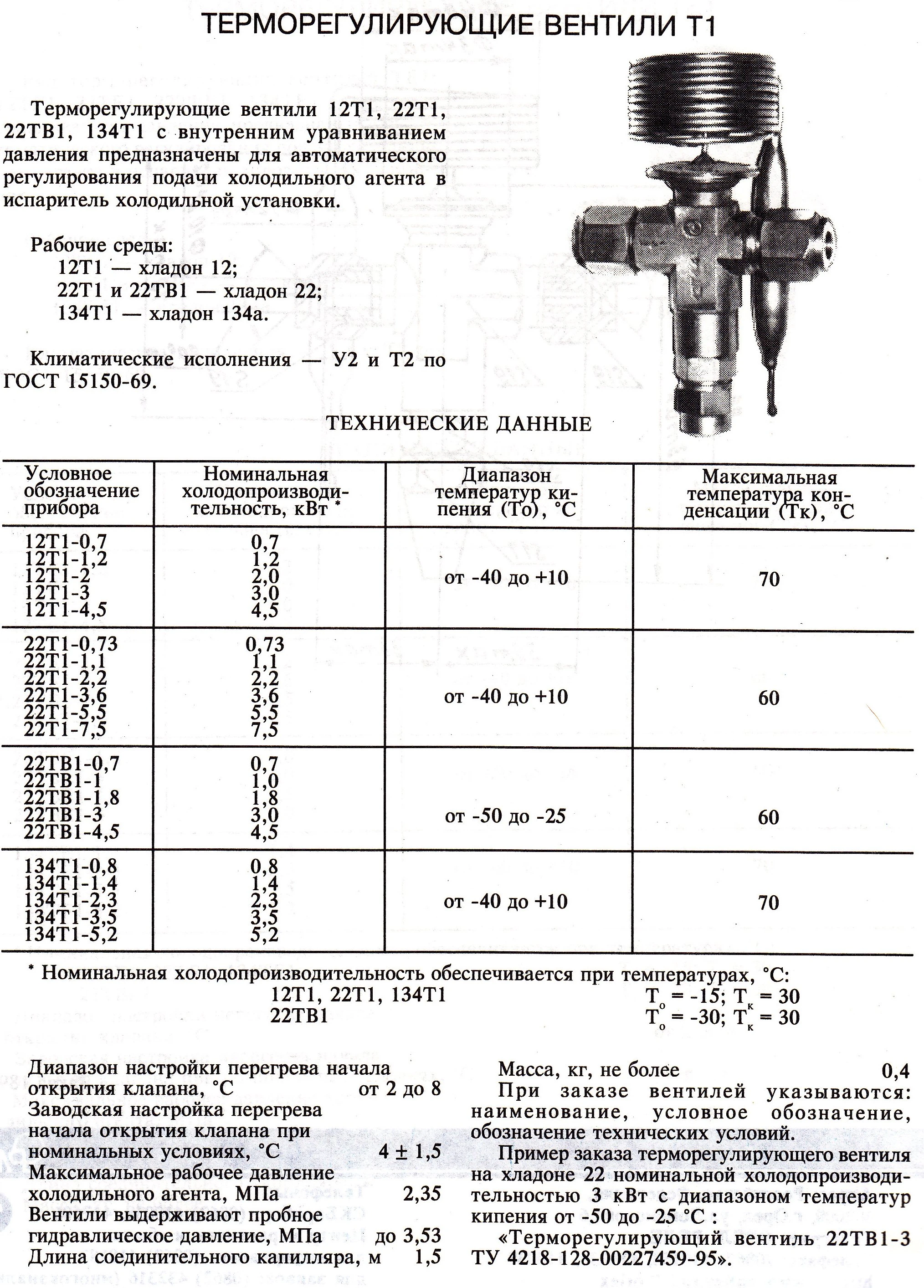Front view — valve body