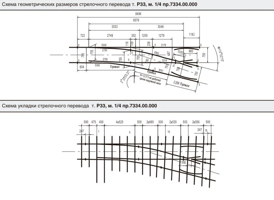 P33 type 1/4 gauge 750 mm track type P33 switches (7334.000.00/-01)