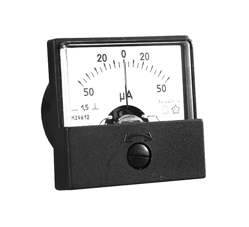 Microammeters, millivoltmeters of direct current panel M42612