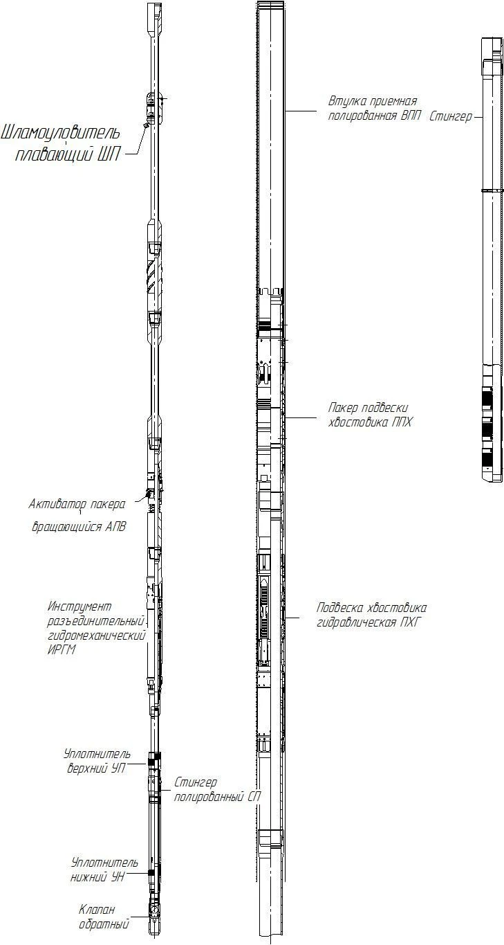 Complex of equipment for well support of KOCS type