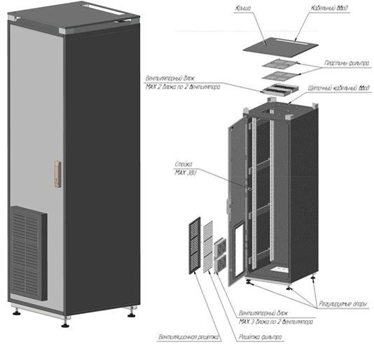 Telecommunication 19" floor standing tunnel cabinet ??-??-37U-600?600-??