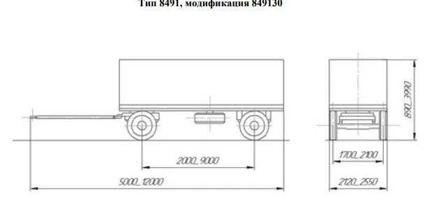 Trailer modification 849130