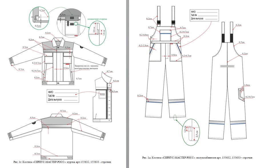 SIRIUS-MASTER-ROSS summer suit: short jacket, dungarees