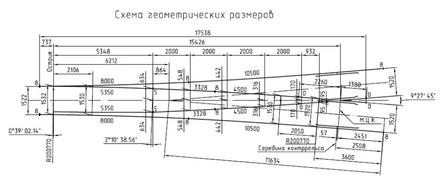 STREET TRANSFER of P65 type of mark 1/6 (project VSP018.00.000)