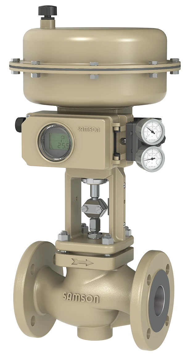 Single-seat and cage type 3241 process control valves DN 25 to 150 mm, PN 1,0 to 4,0 MPa