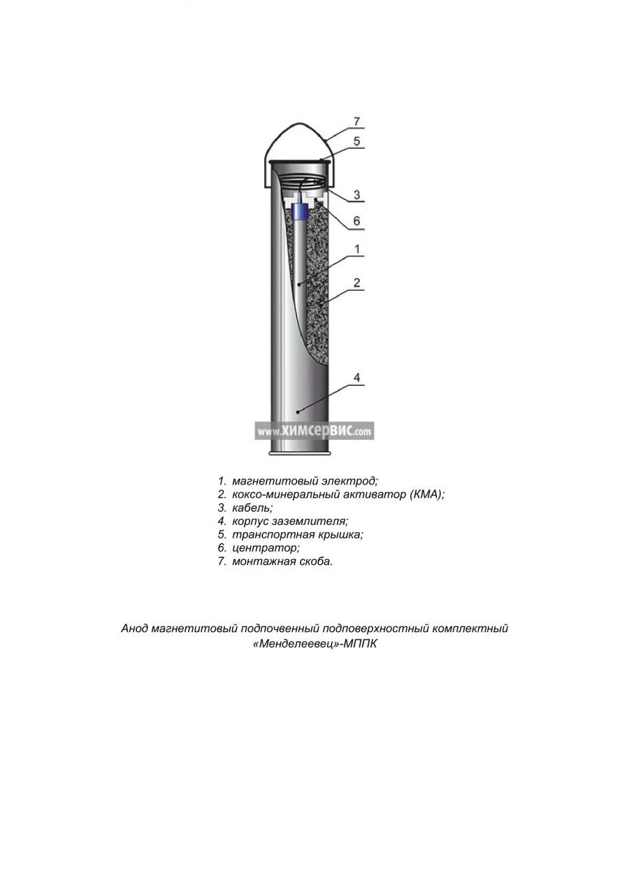 Magnetite anode magnetite subsurface subsurface complete "Mendeleevets"-MPPK
